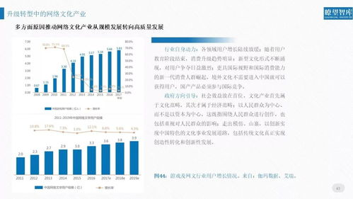 2018網絡文化產品用戶評價報告權威發布 洞察網絡文化經營新趨勢